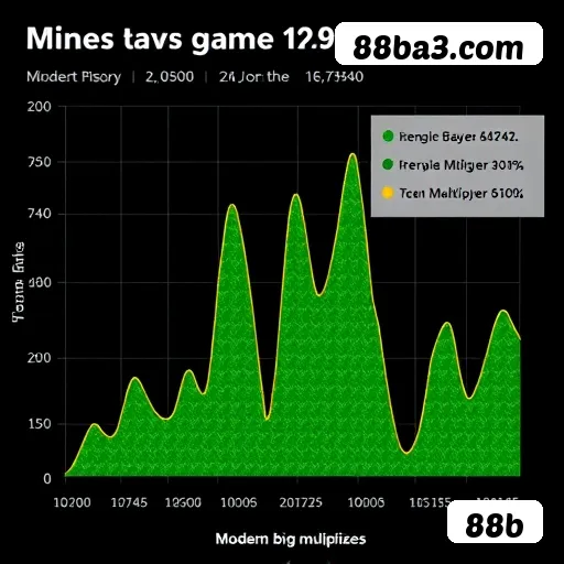 Plataforma 88b - Imagem principal